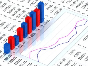 Real Estate Investment Analysis